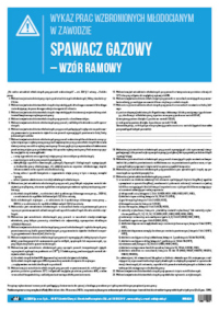 Spawacz gazowy – wykaz prac wzbronionych młodocianym
