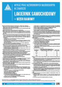 Lakiernik samochodowy – wykaz prac wzbronionych młodocianym
