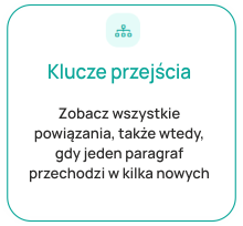 Klucze przejścia